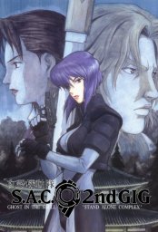 Призрак в доспехах: Синдром одиночки (1-2 сезон) (2002) Призрак в доспехах: Синдром одиночки (1-2 сезон) (2002)